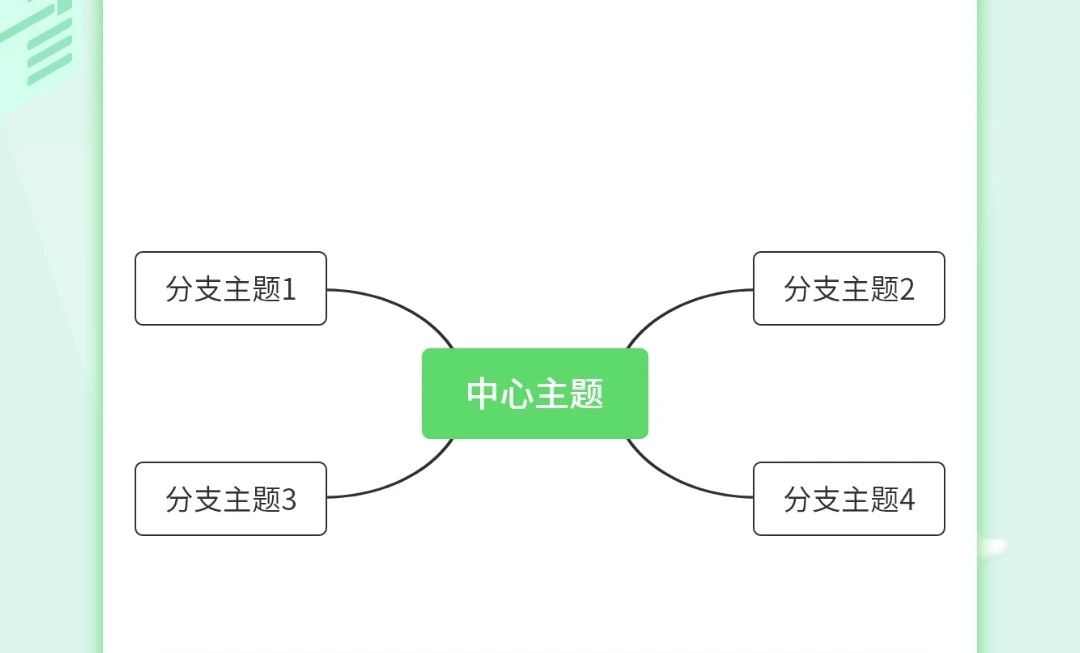 最新最火的做思维导图软件推荐