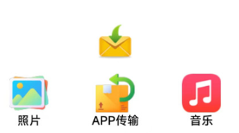 好用的传输文件的APP推荐