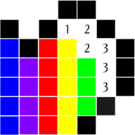 colornumber