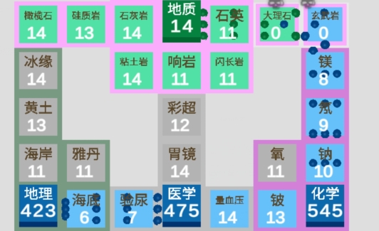 学科对抗赛APP下载-学科对抗赛无限士兵版v0.0.2手机版