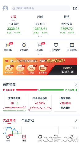 白马财经APP下载-白马财经app炒股手机版v2.9.6官方版