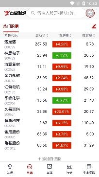 点掌财经APP下载-点掌财经直播app官方版v7.6.5手机版