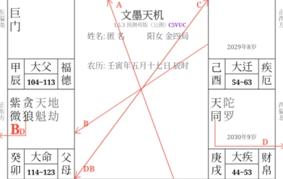 文墨天机APP下载-文墨天机紫微斗数免费版v1.5.3最新版