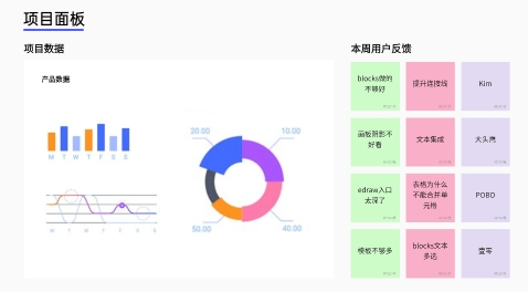 BoardMixAPP下载-博思白板BoardMix手机版v1.0.0官方版