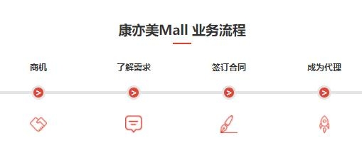 康亦美MallAPP下载-康亦美Mall商城app最新版v1.0.3安卓版