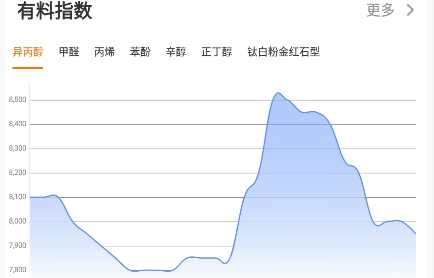 有料网APP下载-有料网app安卓版v1.0官方版