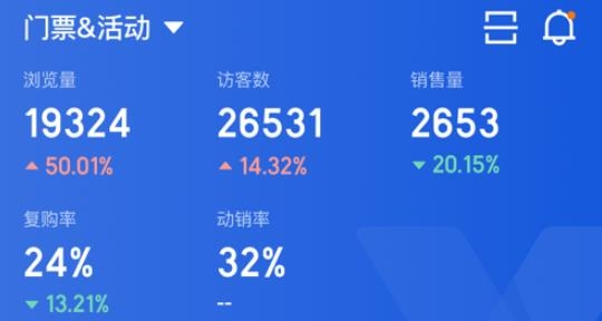 旅游商家APP下载-携程旅游商家app最新版v6.1.0手机版