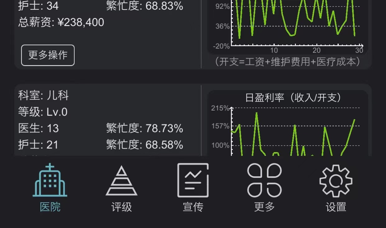 手机必备的模拟经营类游戏推荐