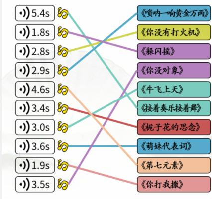 连出全部BGM通关攻略答案抖音