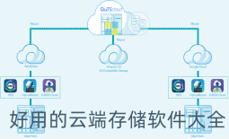 好用的云端存储软件大全