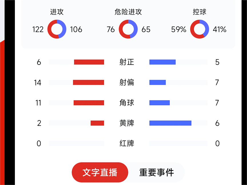 有没有看球直播app下载推荐