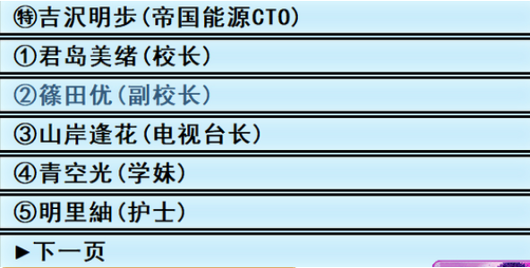 亚洲之子按摩院有哪些角色