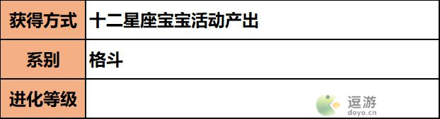 超级精灵手表金牛宝宝获取方法以及属性介绍