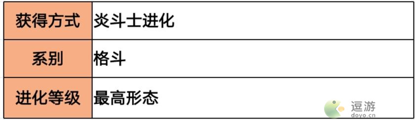 超级精灵手表幽冥鬼灵获取方法以及属性介绍