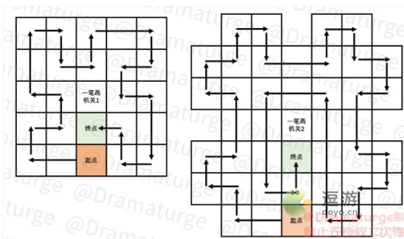 原神千门虚舟开启方法分享