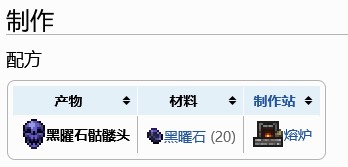 黑曜石骷髅头怎么得