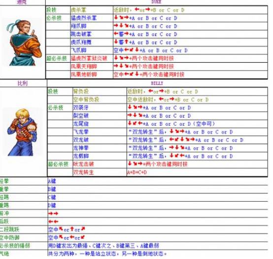 双截龙3出招表