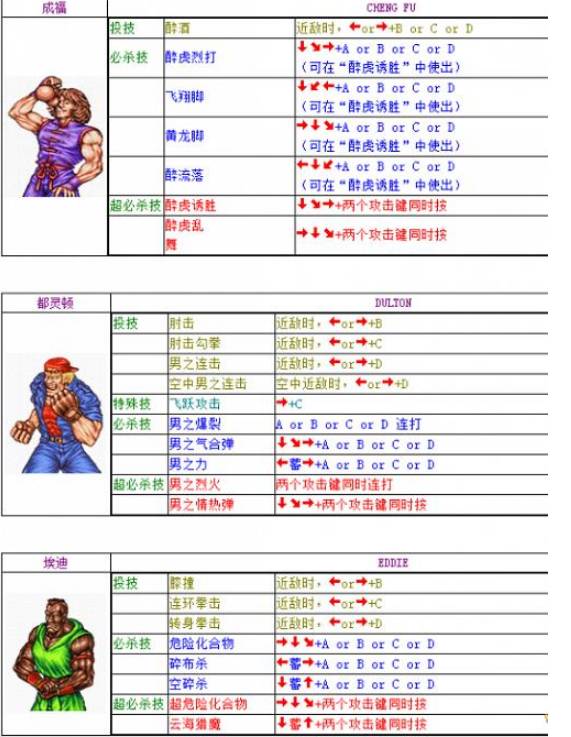 双截龙3出招表