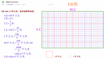 一亩地等于多少平方米?(图2)