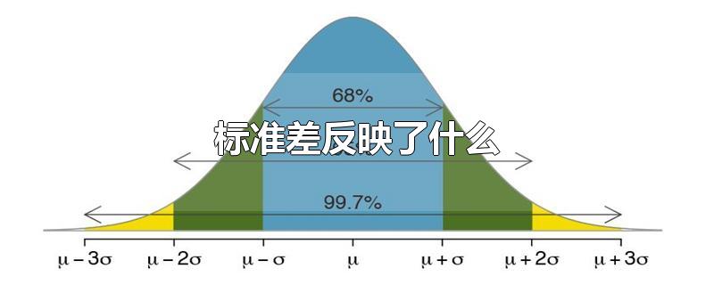 标准差反映了什么-最新标准差反映了什么整理解答