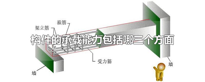 构件的承载能力包括哪三个方面