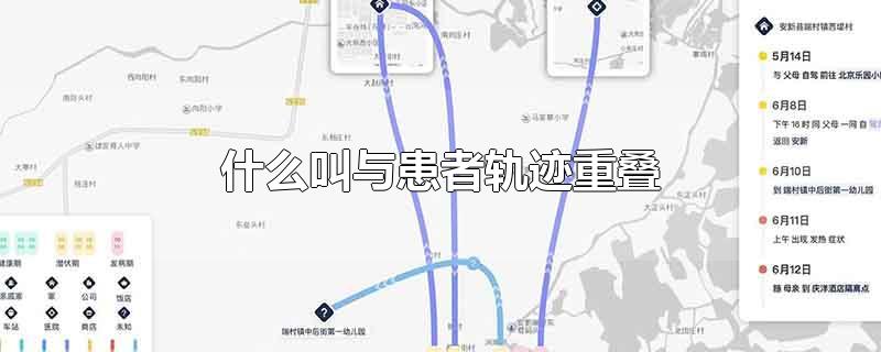 什么叫与患者轨迹重叠-最新什么叫与患者轨迹重叠整理解答