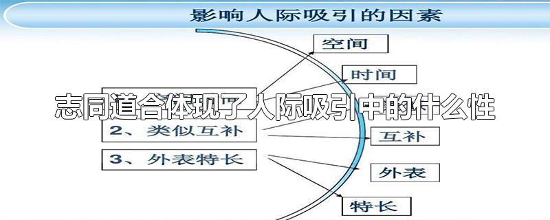 志同道合体现了人际吸引中的什么性-最新志同道合体现了人际吸引中的什么性整理解答