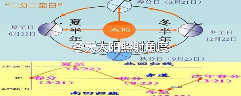 冬天太阳照射角度-最新冬天太阳照射角度整理解答