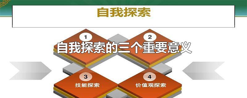 自我探索的三个重要意义-最新自我探索的三个重要意义整理解答