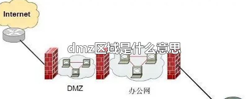 dmz区域是什么意思-最新dmz区域是什么意思整理解答