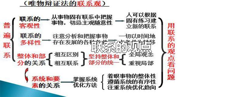 联系的观点-最新联系的观点整理解答