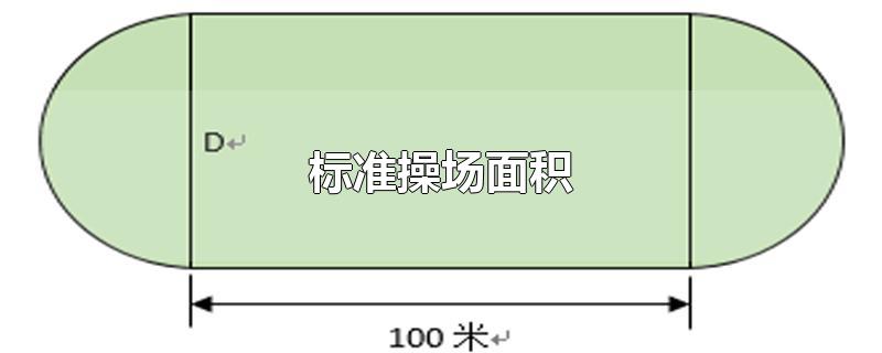 标准操场面积-最新标准操场面积整理解答