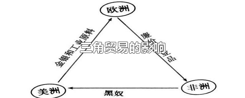 三角貿易的影響-最新三角貿易的影響整理解答