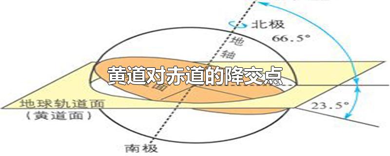 黄道对赤道的降交点-最新黄道对赤道的降交点整理解答