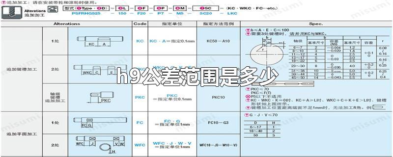 h9公差范围是多少