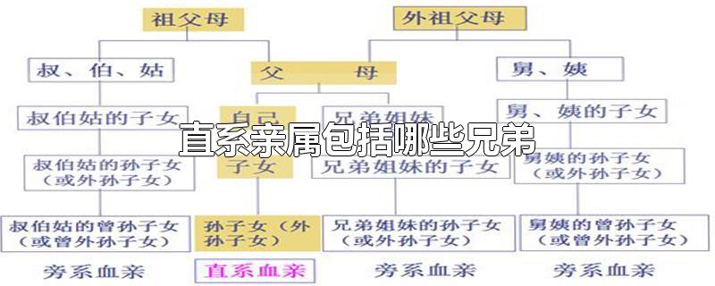 幸福家庭等级图片