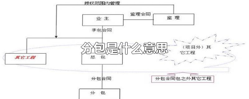 分包是什么意思