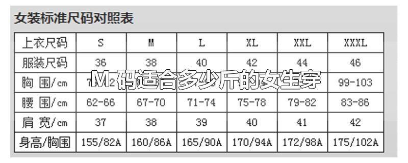 M 码适合多少斤的女生穿