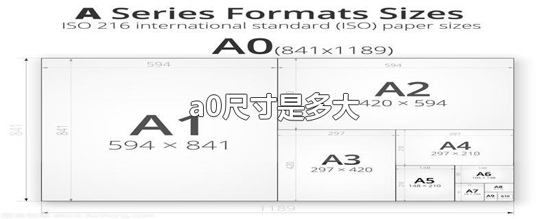 a0尺寸是多大-最新a0尺寸是多大整理解答