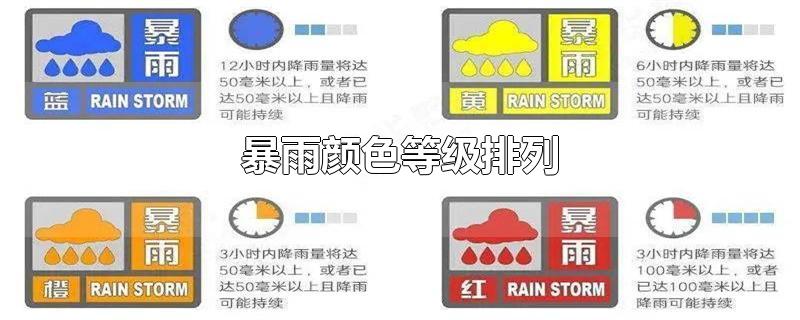 暴雨颜色等级排列-最新暴雨颜色等级排列整理解答