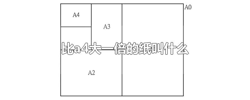 比a4大一倍的纸叫什么