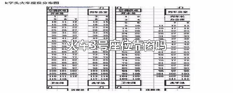 k360座位分布图3号车厢图片