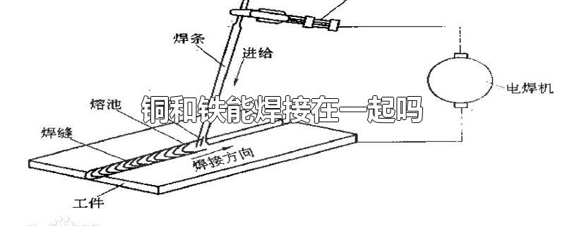 铜和铁能焊接在一起吗