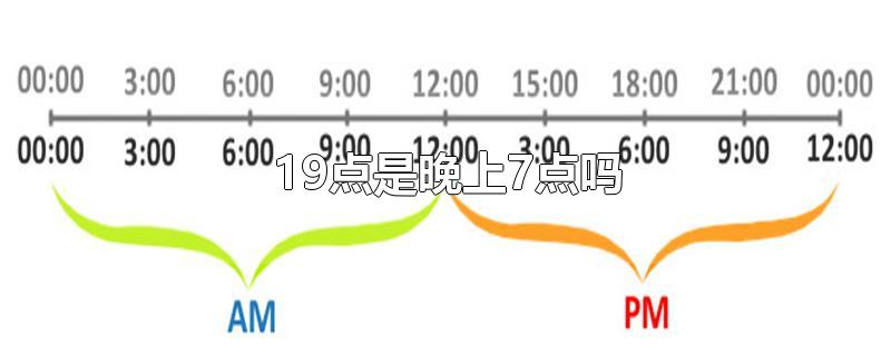 19点是晚上7点吗