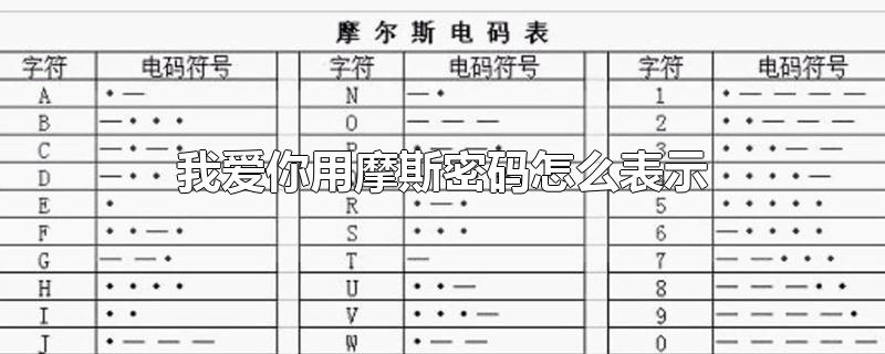 我爱你用摩斯密码怎么表示-最新我爱你用摩斯密码怎么表示整理解答