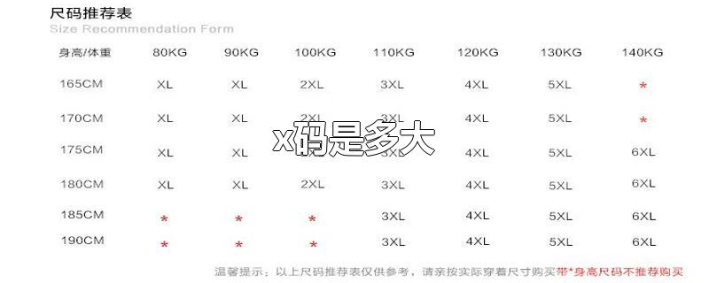 x码是多大-最新x码是多大整理解答