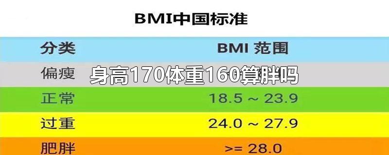 身高170体重160算胖吗-最新身高170体重160算胖吗整理解答