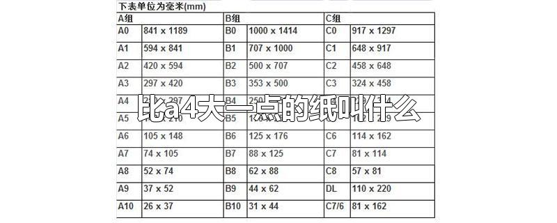 卫生纸原纸规格种类图片