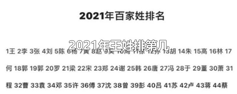 2021年王姓排第几