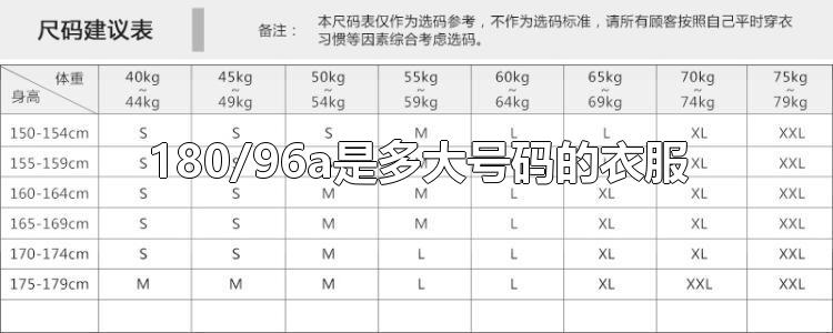 180/96a是多大号码的衣服-最新180/96a是多大号码的衣服整理解答